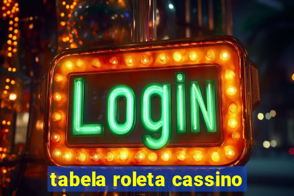 tabela roleta cassino